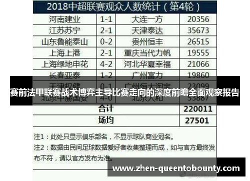 赛前法甲联赛战术博弈主导比赛走向的深度前瞻全面观察报告