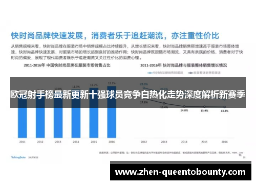 欧冠射手榜最新更新十强球员竞争白热化走势深度解析新赛季