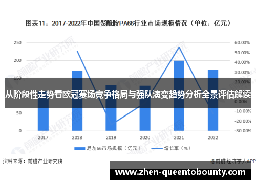 从阶段性走势看欧冠赛场竞争格局与强队演变趋势分析全景评估解读